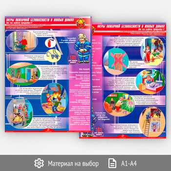 Плакаты «Меры пожарной безопасности в жилых домах» (М-06, 2 листа)